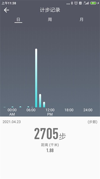 SensFit软件
