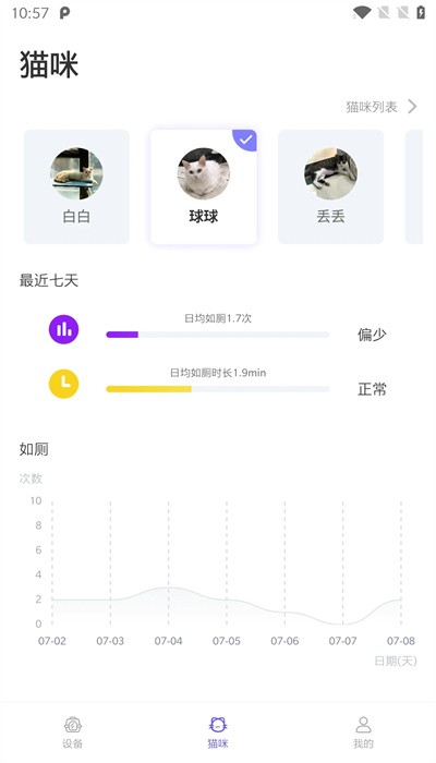 petloo猫砂盒应用程序下载