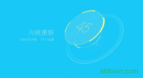下载适用于PC的360 UltraSpeed浏览器