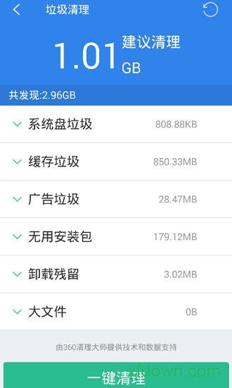 下载360文件管理器官方版