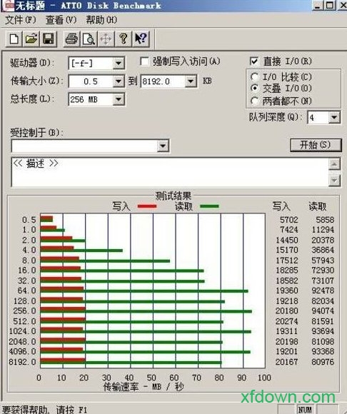 atto磁盘基准测试免费下载